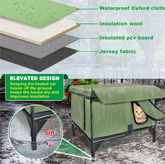 Heated Outdoor Cat House – Waterproof Winter Shelter with Rainproof Roof & Dual Escape Doors