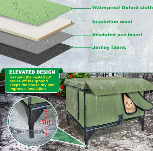 Heated Outdoor Cat House – Waterproof Winter Shelter with Rainproof Roof & Dual Escape Doors